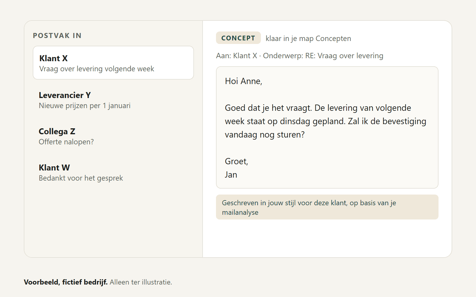 Voorbeeld pakket 2: een concept-antwoord op een mail, klaar om na te lezen