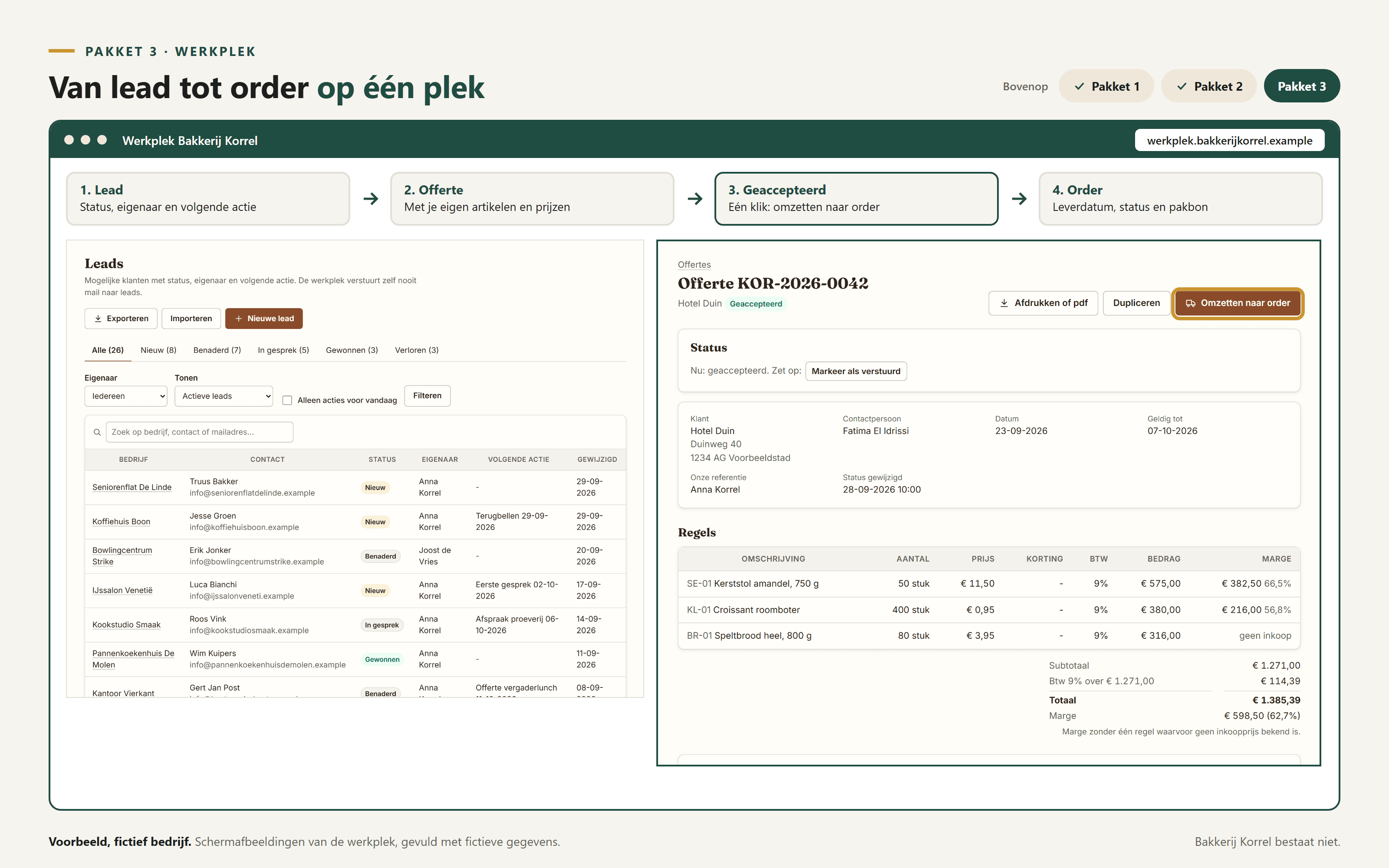 Voorbeeld met een fictieve bakkerij: leads met status en volgende actie, en een geaccepteerde offerte met de knop Omzetten naar order
